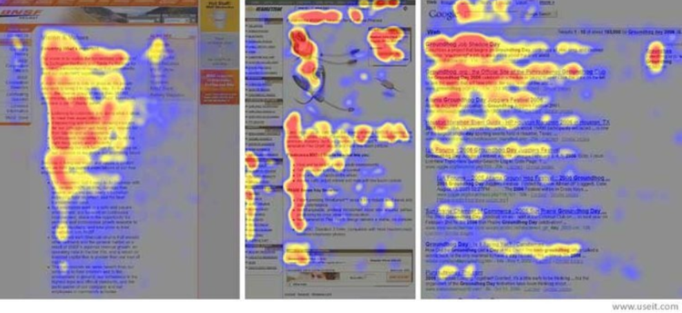 mapa de calor com comportamento de leitura na internet