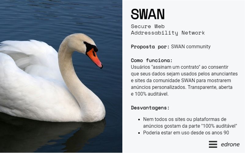 descrição geral do swan - secure web addressability network