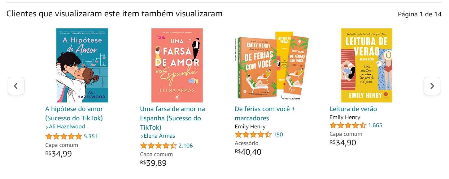 Sugestão de livros parecidos no site da Amazon