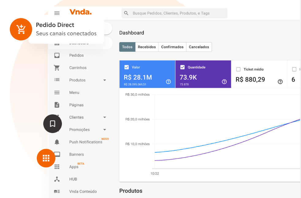 Vnda plataforma e-commerce Brasil