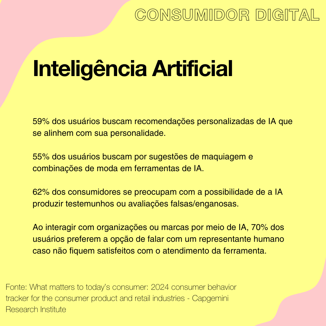 Consumidor digital: inteligência artificial