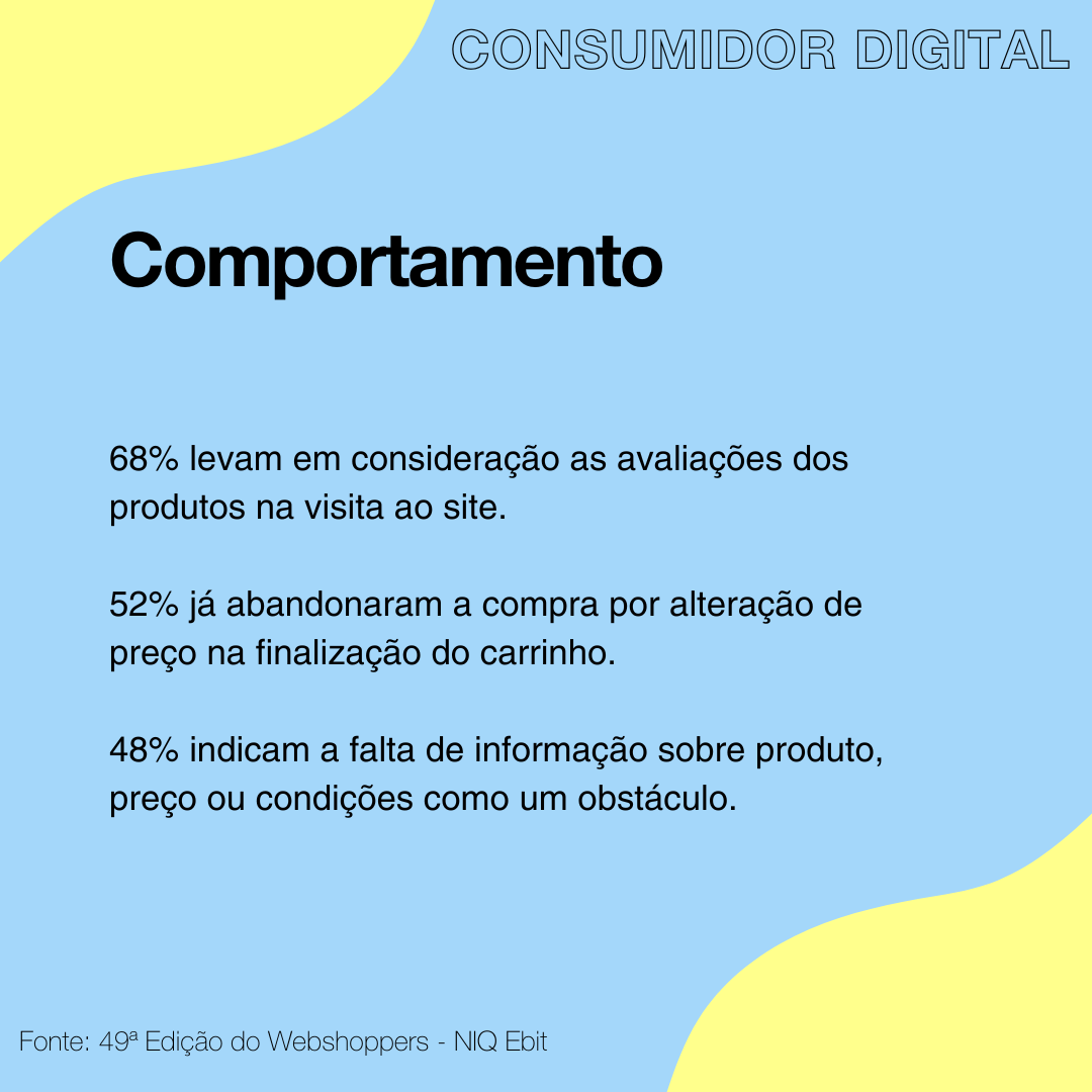 Consumidor digital: comportamento