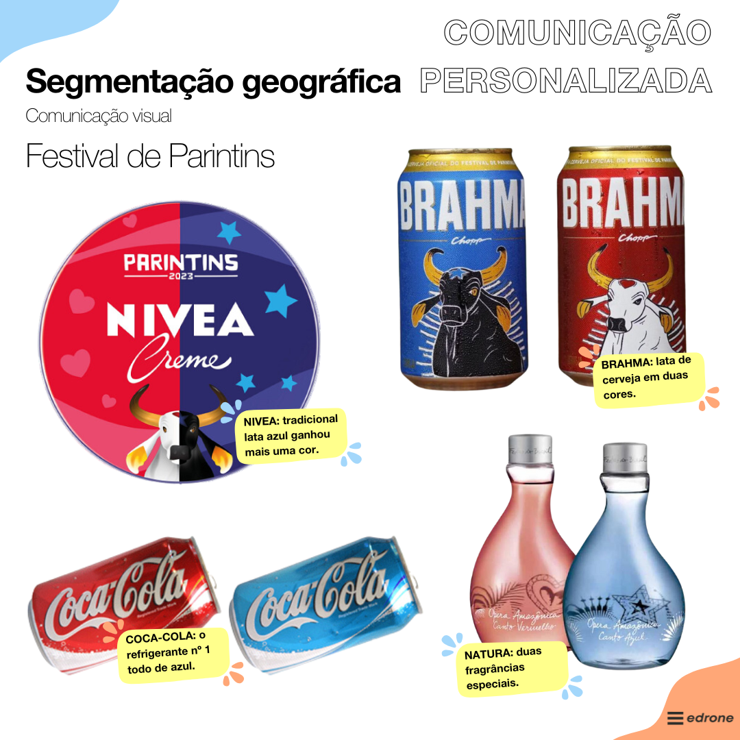 Comunicação personalizada para e-commerce: exemplos de ações segmentação geográfica - comunicação visual - dedicas ao Festival de Parintins.