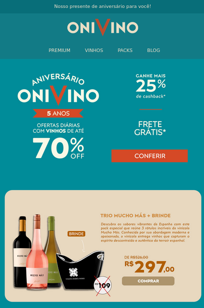 Newsletter de aniversário Onivino