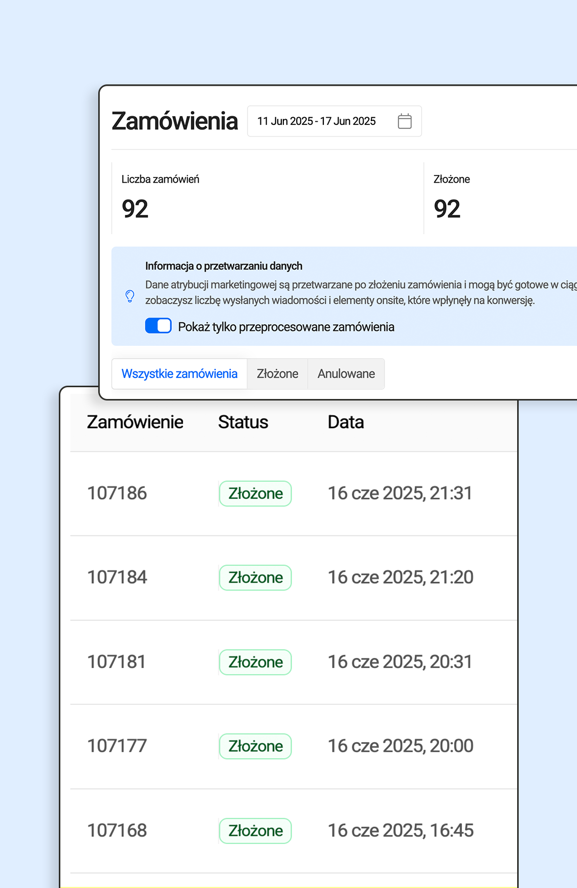 Dashboard edrone &mdash; zarządzanie zamówieniami