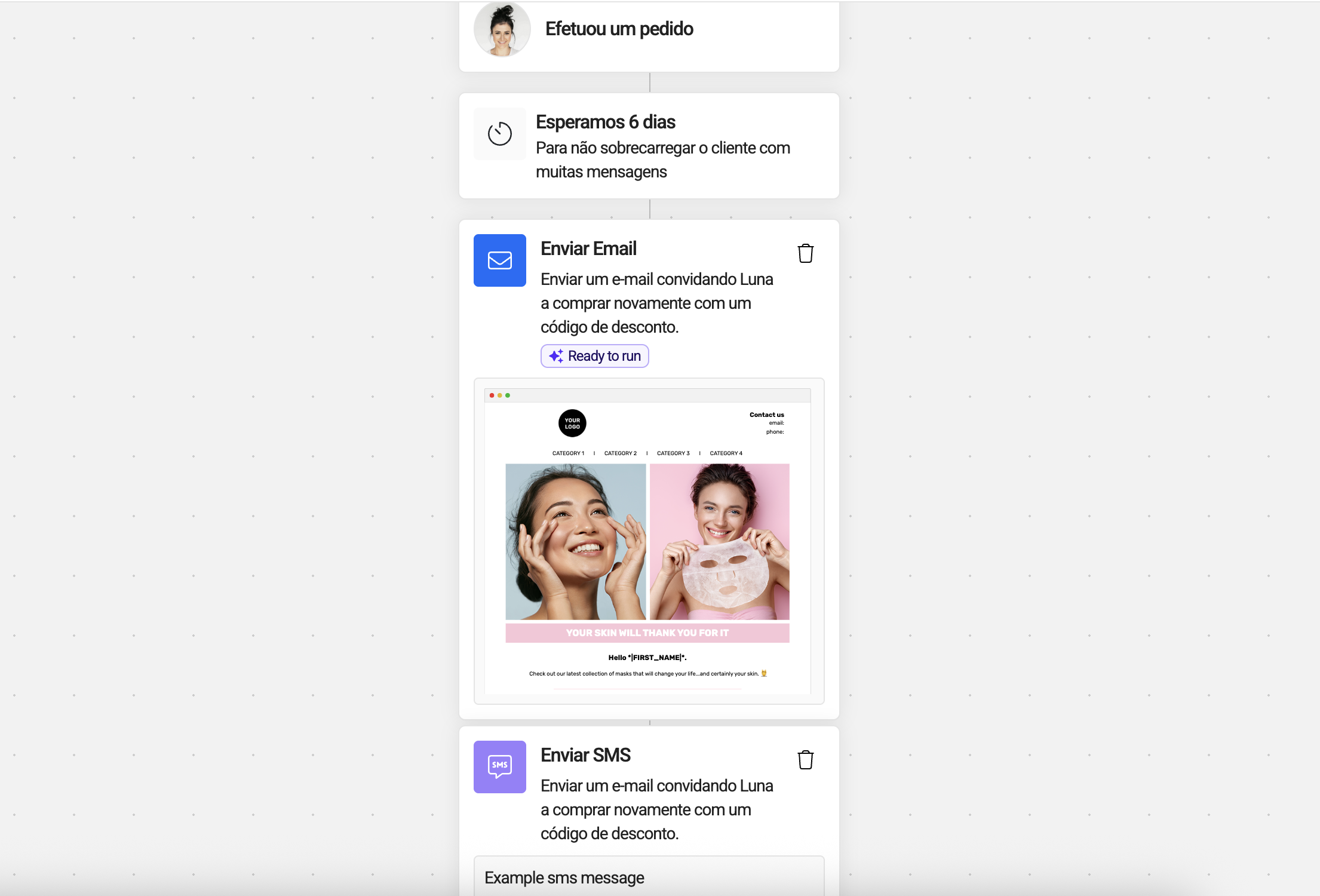 Fluxo pós venda com e-mail e SMS para edrone