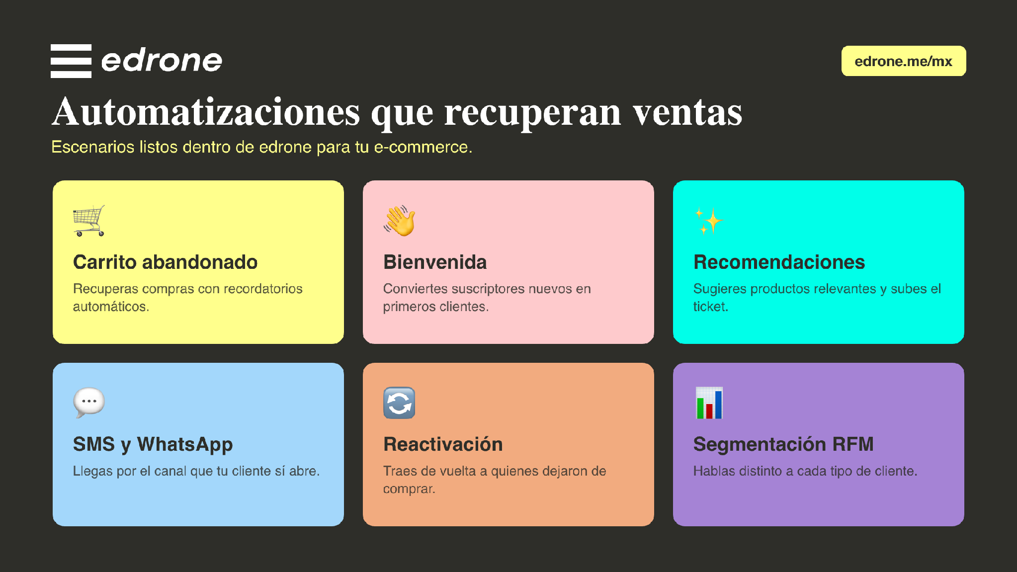 Escenarios de automatización de marketing para e-commerce en edrone: carrito abandonado, bienvenida, recomendaciones, SMS y WhatsApp