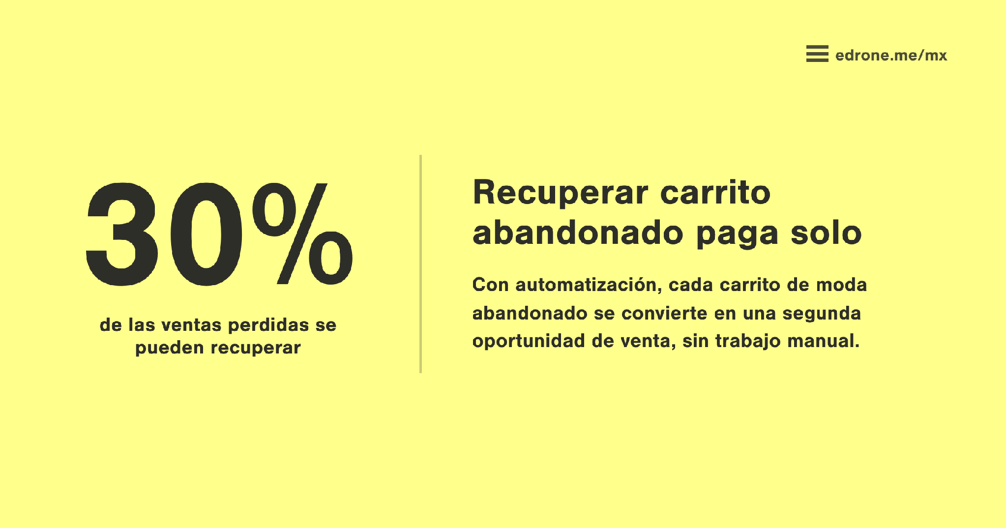 Recuperar carrito abandonado en fashion con automatización: se puede recuperar hasta el 30% de las ventas perdidas